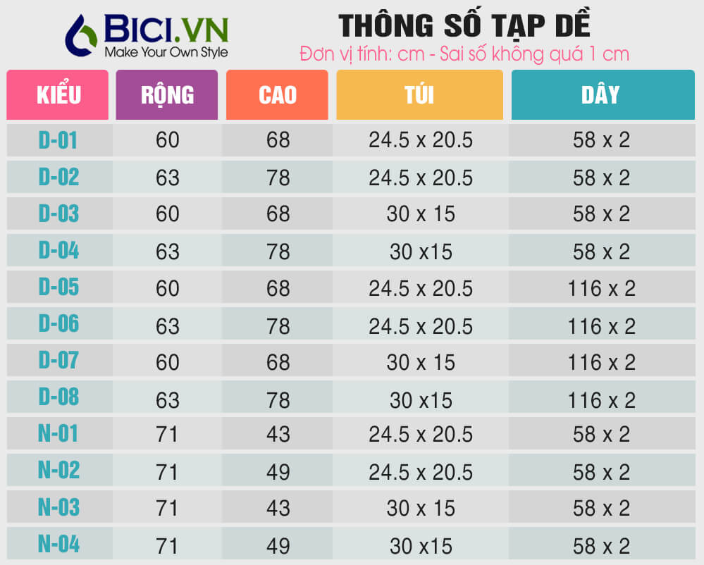 Bảng thông số các kiểu tạp dề