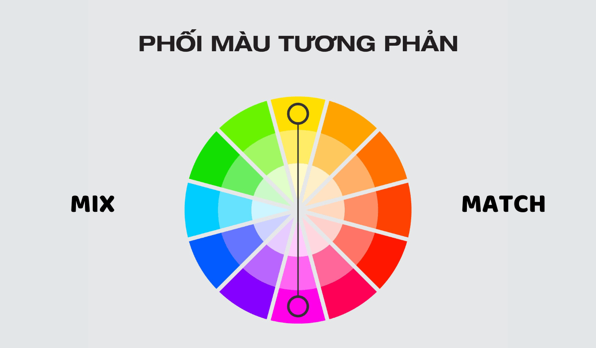 Bí quyết nắm vững 6 nguyên tắc phối màu mix and match